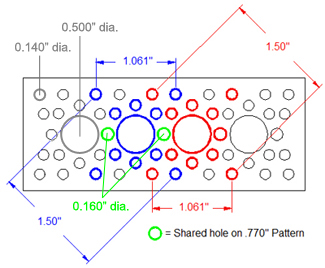 Diagram of side of Actobotics aluminum channel.